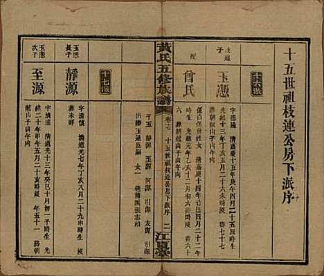 湖南[黄姓] 黄氏五修族谱十八卷 — 民国三十六年（1947）_十七.pdf