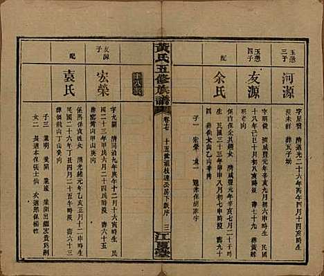 湖南[黄姓] 黄氏五修族谱十八卷 — 民国三十六年（1947）_十七.pdf