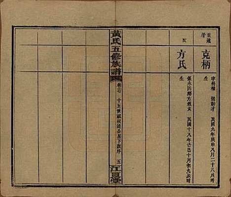 湖南[黄姓] 黄氏五修族谱十八卷 — 民国三十六年（1947）_十七.pdf