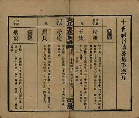 湖南[黄姓] 黄氏五修族谱十八卷 — 民国三十六年（1947）_十八.pdf