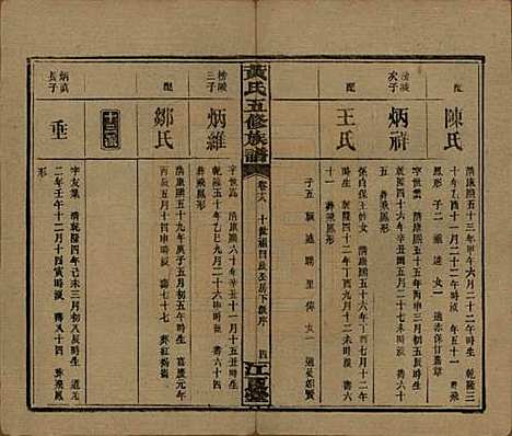 湖南[黄姓] 黄氏五修族谱十八卷 — 民国三十六年（1947）_十八.pdf