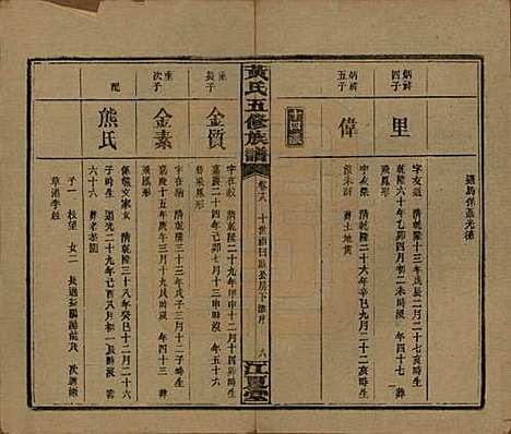 湖南[黄姓] 黄氏五修族谱十八卷 — 民国三十六年（1947）_十八.pdf