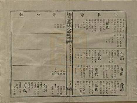 江西[黄姓] 江夏堂黄氏八修族谱 — 民国三十六年（1947）_三.pdf