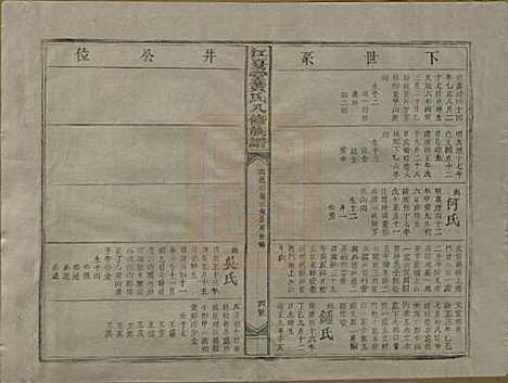 江西[黄姓] 江夏堂黄氏八修族谱 — 民国三十六年（1947）_四.pdf