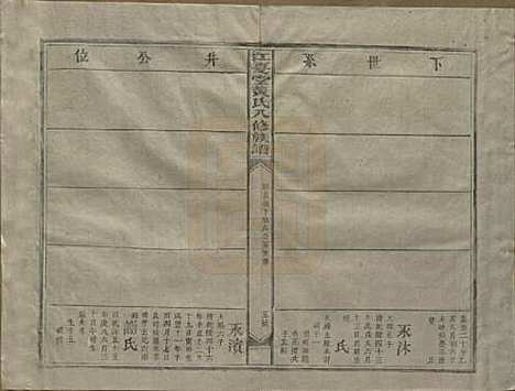 江西[黄姓] 江夏堂黄氏八修族谱 — 民国三十六年（1947）_六.pdf