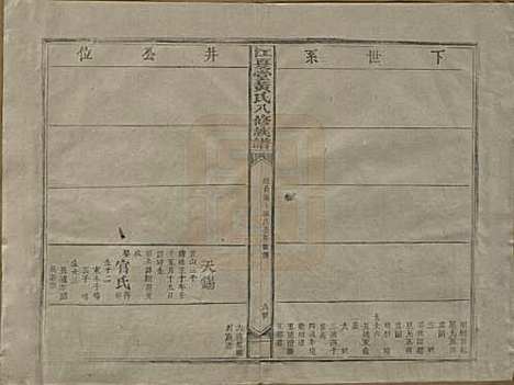 江西[黄姓] 江夏堂黄氏八修族谱 — 民国三十六年（1947）_六.pdf