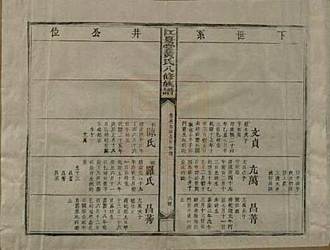 江西[黄姓] 江夏堂黄氏八修族谱 — 民国三十六年（1947）_八.pdf