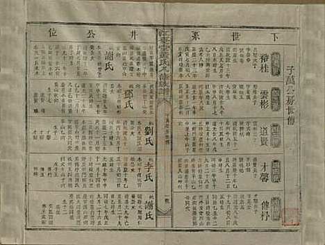 江西[黄姓] 江夏堂黄氏八修族谱 — 民国三十六年（1947）_九.pdf