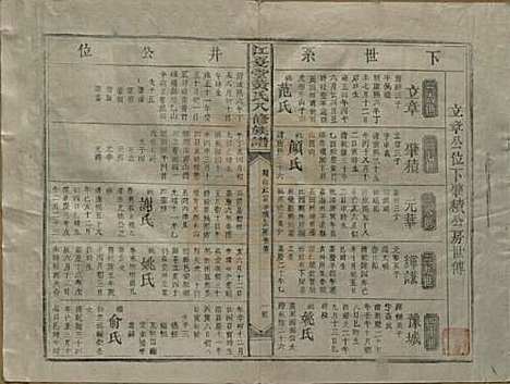 江西[黄姓] 江夏堂黄氏八修族谱 — 民国三十六年（1947）_十.pdf