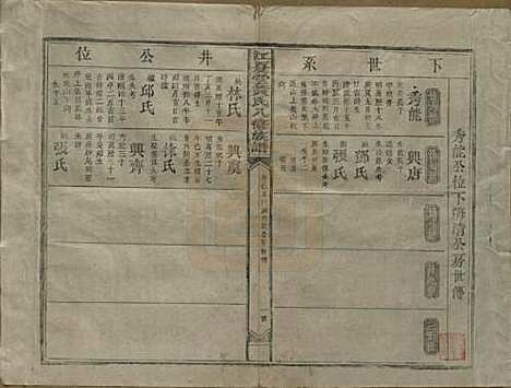 江西[黄姓] 江夏堂黄氏八修族谱 — 民国三十六年（1947）_十一.pdf