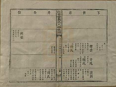 江西[黄姓] 江夏堂黄氏八修族谱 — 民国三十六年（1947）_十一.pdf