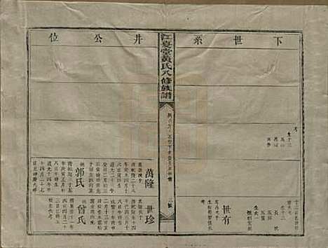 江西[黄姓] 江夏堂黄氏八修族谱 — 民国三十六年（1947）_十二.pdf