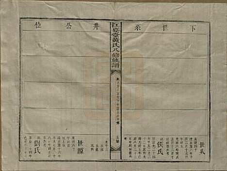 江西[黄姓] 江夏堂黄氏八修族谱 — 民国三十六年（1947）_十二.pdf