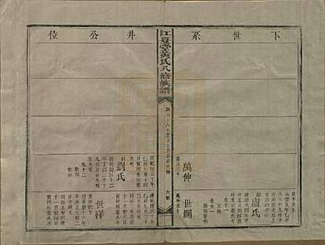 江西[黄姓] 江夏堂黄氏八修族谱 — 民国三十六年（1947）_十二.pdf