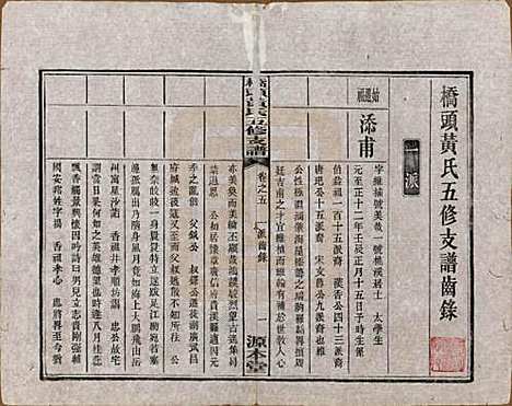 湘潭[黄姓] 民国三十年（1941） — _五.pdf