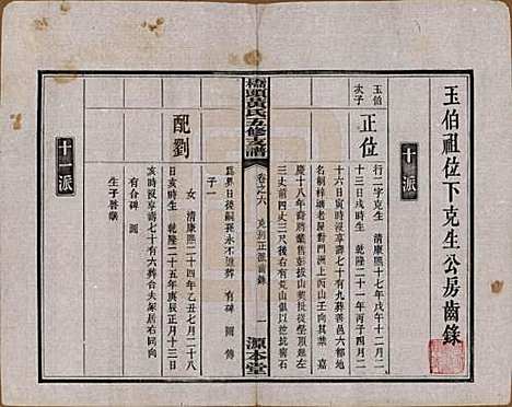 湘潭[黄姓] 民国三十年（1941） — _六.pdf