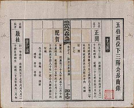 湘潭[黄姓] 民国三十年（1941） — _七.pdf