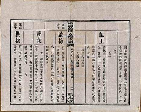 湘潭[黄姓] 民国三十年（1941） — _七.pdf