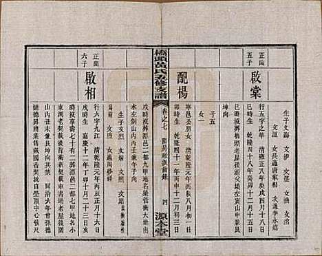 湘潭[黄姓] 民国三十年（1941） — _七.pdf