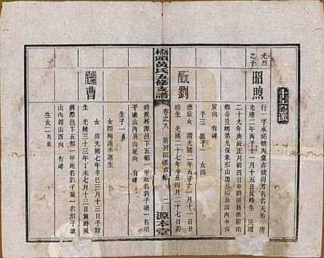 湘潭[黄姓] 民国三十年（1941） — _八.pdf