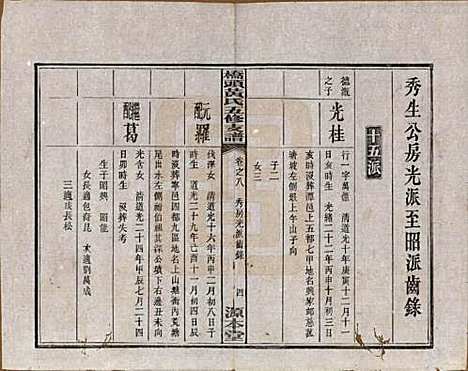 湘潭[黄姓] 民国三十年（1941） — _八.pdf