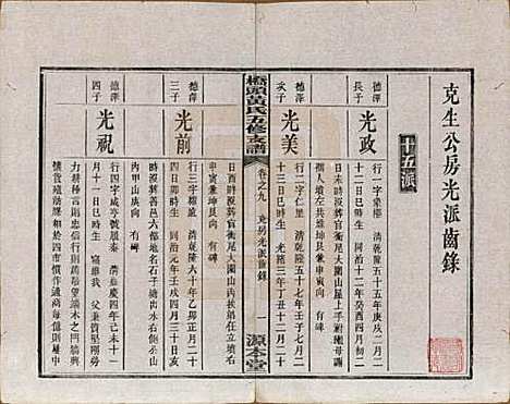 湘潭[黄姓] 民国三十年（1941） — _九.pdf