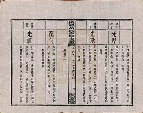 湘潭[黄姓] 民国三十年（1941） — _九.pdf