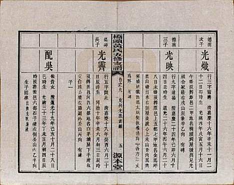 湘潭[黄姓] 民国三十年（1941） — _九.pdf