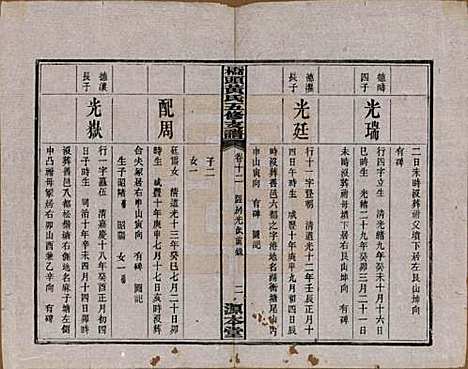 湘潭[黄姓] 民国三十年（1941） — _十二.pdf