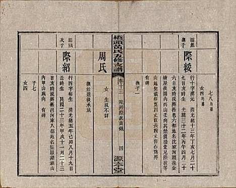 湘潭[黄姓] 民国三十年（1941） — _十三.pdf