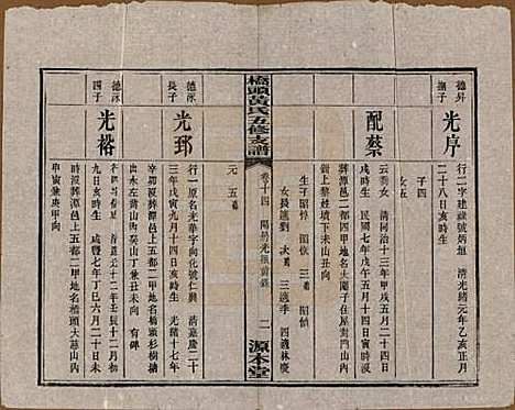 湘潭[黄姓] 民国三十年（1941） — _十四.pdf