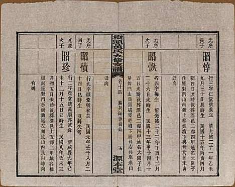 湘潭[黄姓] 民国三十年（1941） — _十四.pdf