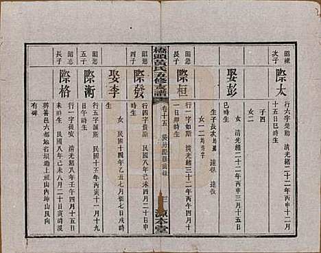 湘潭[黄姓] 民国三十年（1941） — _十五.pdf