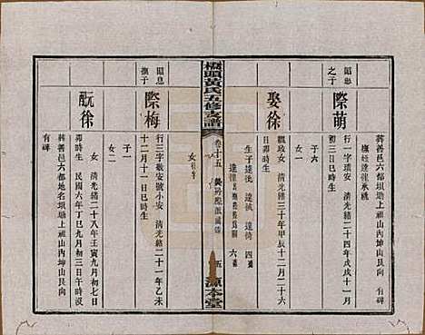 湘潭[黄姓] 民国三十年（1941） — _十五.pdf