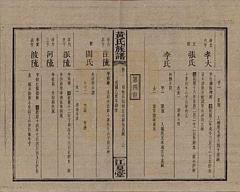 湖南[黄姓] 黄氏族谱七十二卷卷首一卷 — 民国三十四年（1945）_三.pdf