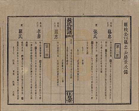 湖南[黄姓] 黄氏族谱七十二卷卷首一卷 — 民国三十四年（1945）_四.pdf