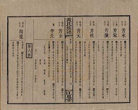 湖南[黄姓] 黄氏族谱七十二卷卷首一卷 — 民国三十四年（1945）_四.pdf