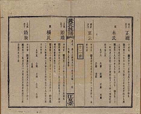 湖南[黄姓] 黄氏族谱七十二卷卷首一卷 — 民国三十四年（1945）_七.pdf