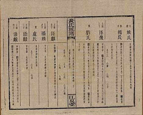 湖南[黄姓] 黄氏族谱七十二卷卷首一卷 — 民国三十四年（1945）_七.pdf