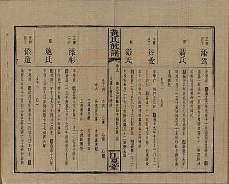 湖南[黄姓] 黄氏族谱七十二卷卷首一卷 — 民国三十四年（1945）_九.pdf