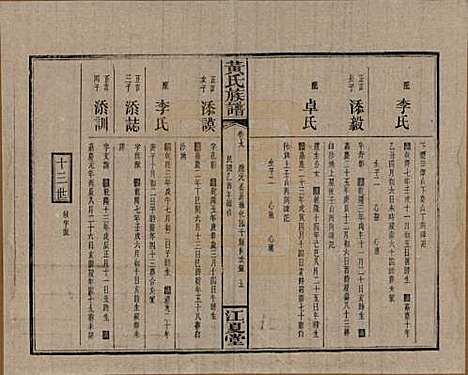 湖南[黄姓] 黄氏族谱七十二卷卷首一卷 — 民国三十四年（1945）_九.pdf