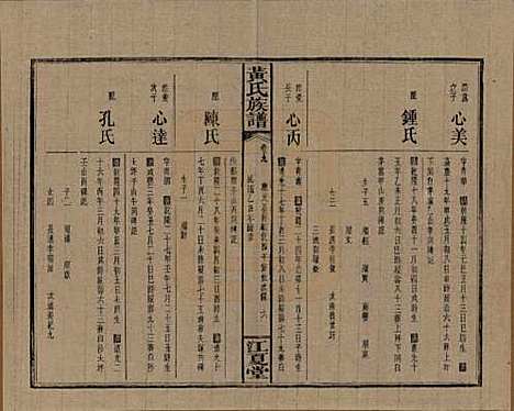 湖南[黄姓] 黄氏族谱七十二卷卷首一卷 — 民国三十四年（1945）_九.pdf