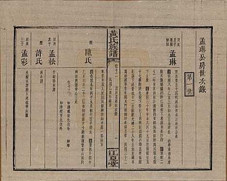 湖南[黄姓] 黄氏族谱七十二卷卷首一卷 — 民国三十四年（1945）_十二.pdf