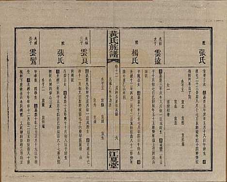 湖南[黄姓] 黄氏族谱七十二卷卷首一卷 — 民国三十四年（1945）_十二.pdf