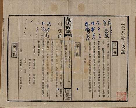 湖南[黄姓] 黄氏族谱七十二卷卷首一卷 — 民国三十四年（1945）_十三.pdf