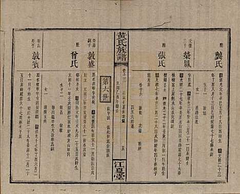 湖南[黄姓] 黄氏族谱七十二卷卷首一卷 — 民国三十四年（1945）_十三.pdf