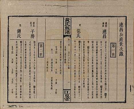 湖南[黄姓] 黄氏族谱七十二卷卷首一卷 — 民国三十四年（1945）_十四.pdf