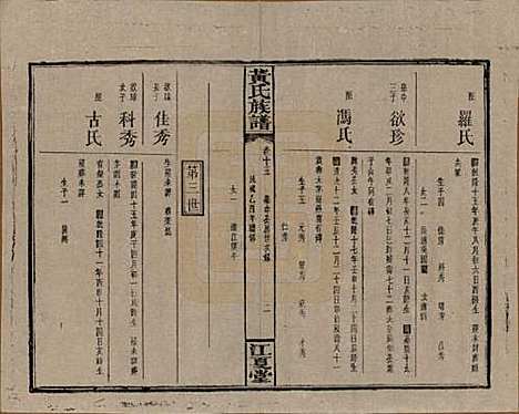 湖南[黄姓] 黄氏族谱七十二卷卷首一卷 — 民国三十四年（1945）_十五.pdf