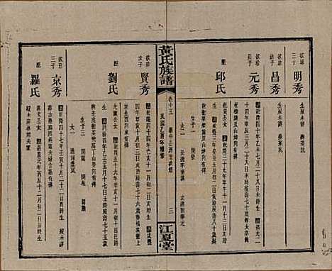 湖南[黄姓] 黄氏族谱七十二卷卷首一卷 — 民国三十四年（1945）_十五.pdf