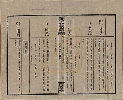 湖南[黄姓] 黄氏族谱七十二卷卷首一卷 — 民国三十四年（1945）_十五.pdf